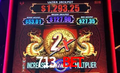 Descubra o Mundo do Cassino Online com 713 bet